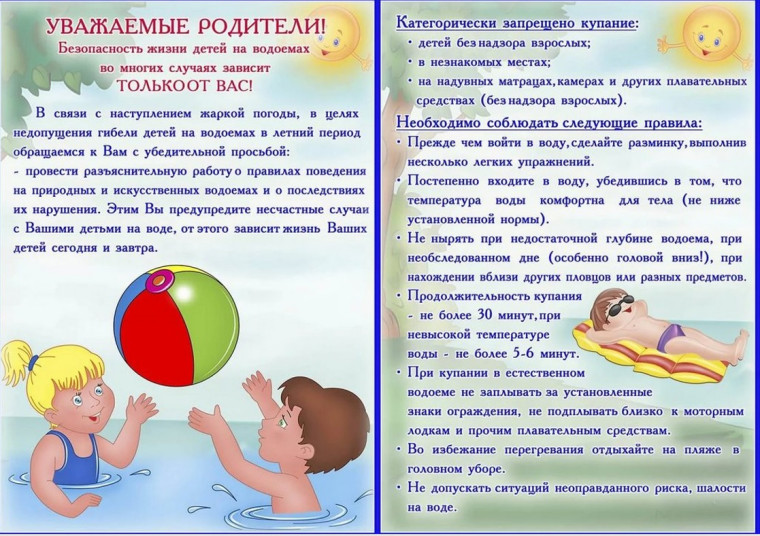 Безопасность на воде.